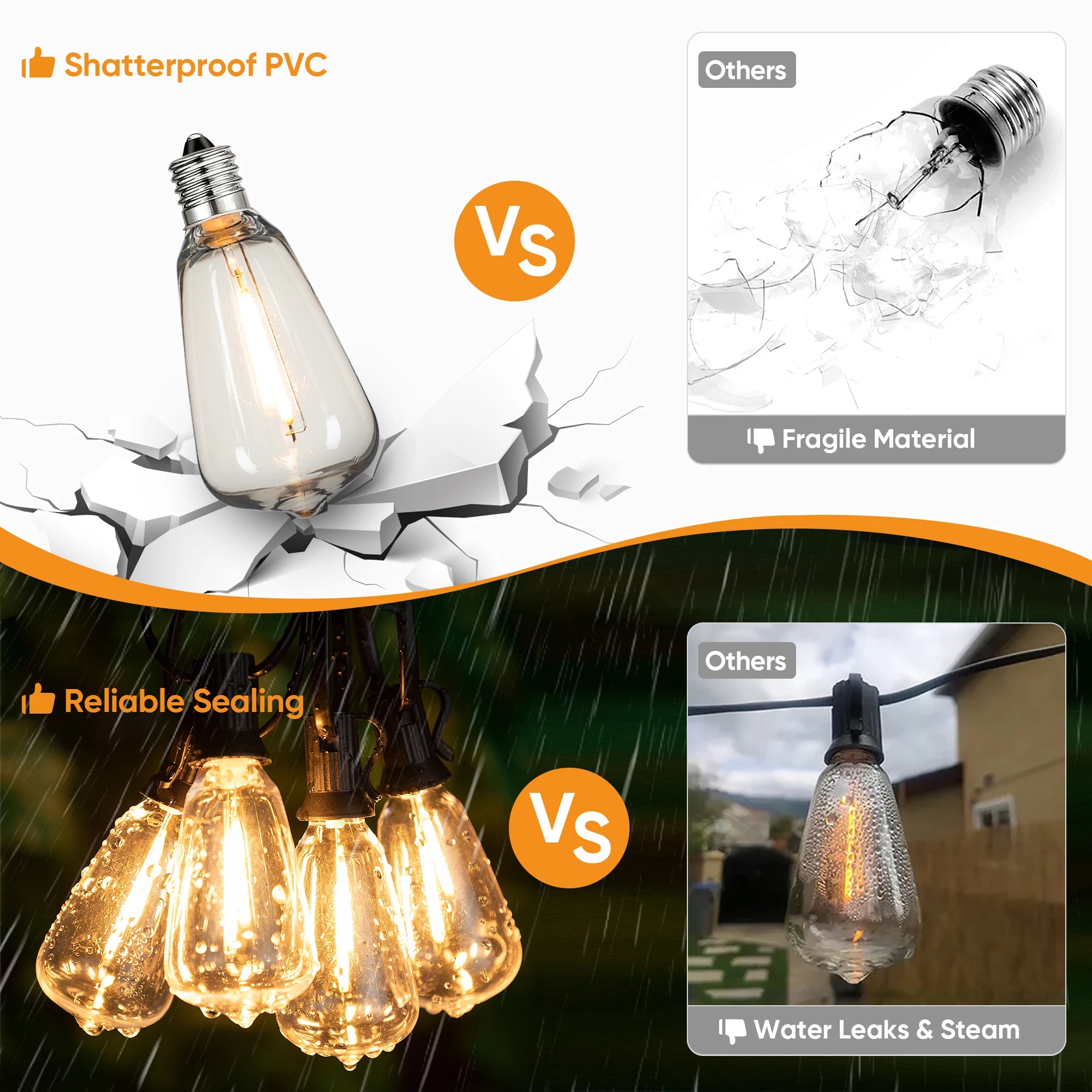 110V US Plug ST38 String Light - Self Watering Insert บทวิจารณ์และราคา